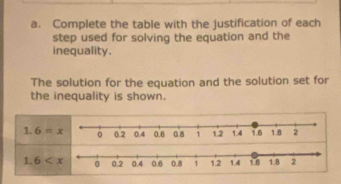 Complete the table with the justification of each 
step used for solving the equation and the 
inequality. 
The solution for the equation and the solution set for 
the inequality is shown.
1.6=x
1. 6