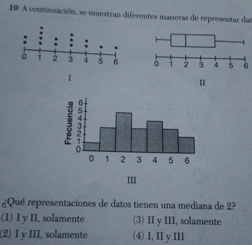 A continuación, se muestran diferentes maneras de representar dat

I
I
II
¿Qué representaciones de datos tienen una mediana de 2?
(1) I y II, solamente (3) II y III, solamente
(2) I y III, solamente (4)I, II yIII