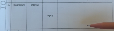 magnesium chiorine
MgCl₂