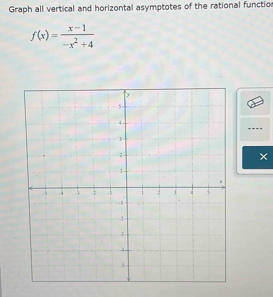 Graph all vertical and horizontal asymptotes of the rational functior
f(x)= (x-1)/-x^2+4 
×