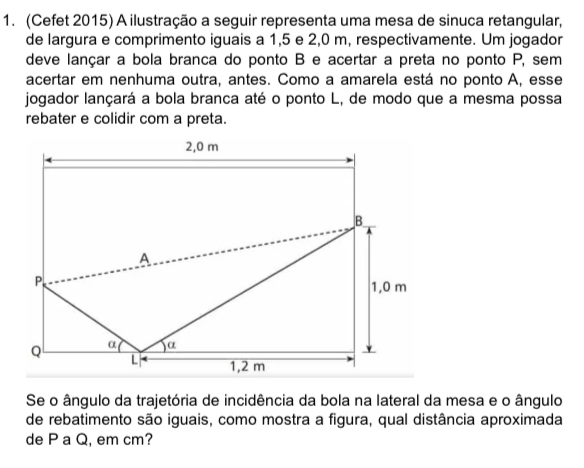 (Cefet 2015) A ilustração a seguir representa uma mesa de sinuca retangular, 
de largura e comprimento iguais a 1, 5 e 2,0 m, respectivamente. Um jogador 
deve lançar a bola branca do ponto B e acertar a preta no ponto P, sem 
acertar em nenhuma outra, antes. Como a amarela está no ponto A, esse 
jogador lançará a bola branca até o ponto L, de modo que a mesma possa 
rebater e colidir com a preta. 
Se o ângulo da trajetória de incidência da bola na lateral da mesa e o ângulo 
de rebatimento são iguais, como mostra a figura, qual distância aproximada 
de P a Q, em cm?