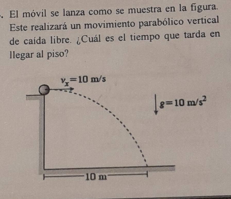 El móvil se lanza como se muestra en la fígura. 
Este realizará un movimiento parabólico vertical 
de caída libre. ¿Cuál es el tiempo que tarda en 
llegar al piso?
v_x=10m/s
g=10m/s^2
10 m