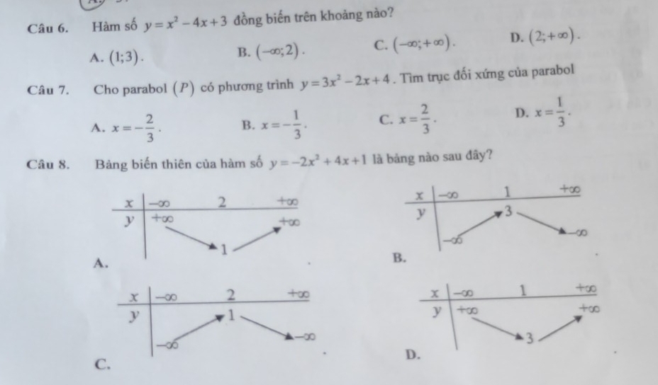 Hàm số y=x^2-4x+3 đồng biến trên khoảng nào?
A. (1;3).
B. (-∈fty ;2). C. (-∈fty ;+∈fty ). D. (2;+∈fty ). 
Câu 7. Cho parabol (P) có phương trình y=3x^2-2x+4. Tìm trục đối xứng của parabol
A. x=- 2/3 . x=- 1/3 . C. x= 2/3 .
D. x= 1/3 . 
B.
Câu 8. Bảng biến thiên của hàm số y=-2x^2+4x+1 là bảng nào sau đây?
x -∞ 1 +∞
y +∞ +∞
3
D.