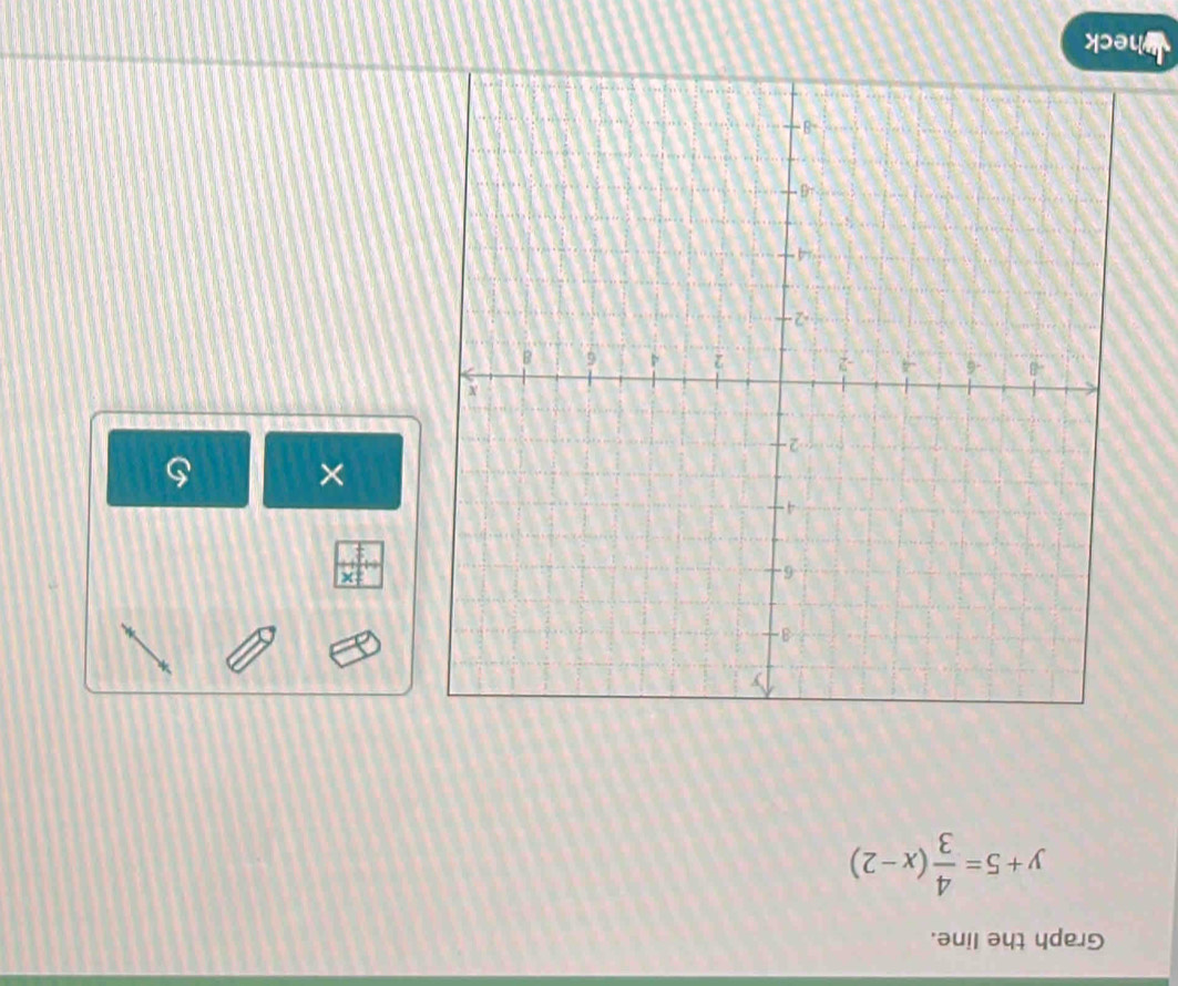 Graph the line.
y+5= 4/3 (x-2)
: x
× 
theck