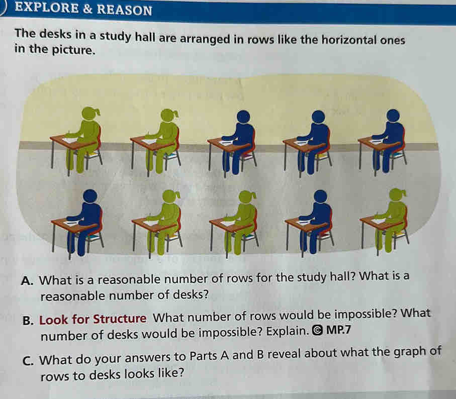 EXPLORE & REASON 
The desks in a study hall are arranged in rows like the horizontal ones 
in the picture. 
A. What is a reasonable number of rows for the study hall? What is a 
reasonable number of desks? 
B. Look for Structure What number of rows would be impossible? What 
number of desks would be impossible? Explain. @ MP.7 
C. What do your answers to Parts A and B reveal about what the graph of 
rows to desks looks like?