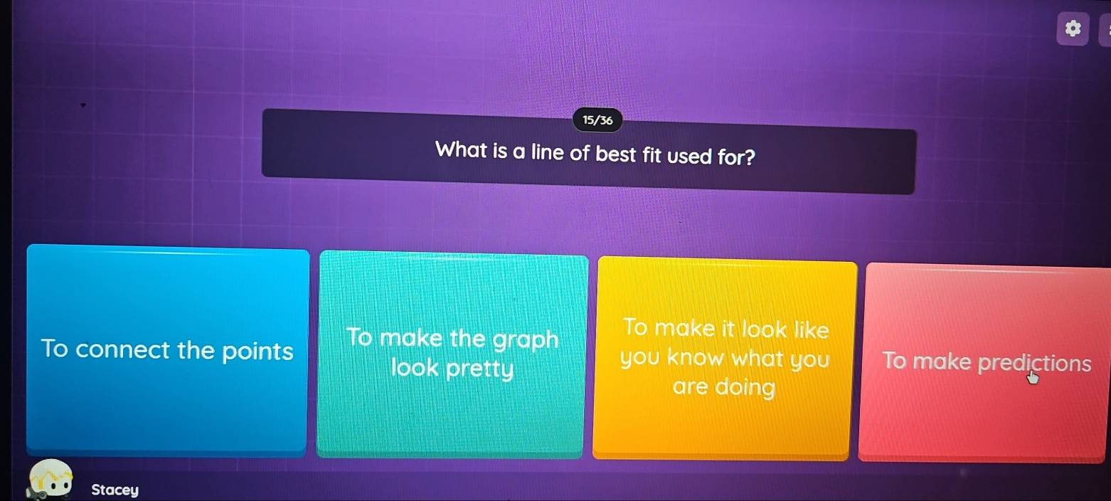 15/36
What is a line of best fit used for?
To make the graph
To make it look like
To connect the points you know what you To make predictions
look pretty
are doing
Stacey