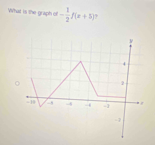 What is the graph of - 1/2 f(x+5) ?