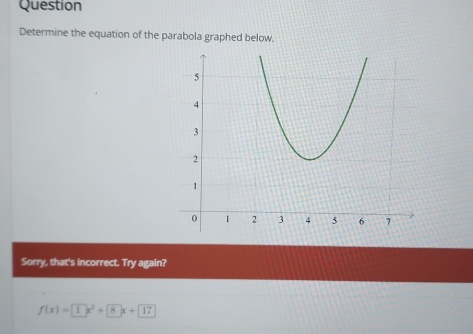 Question 
Determine the equation of the parabola graphed below. 
Sorry, that's incorrect. Try again?
f(x)=17x^2+8x+17