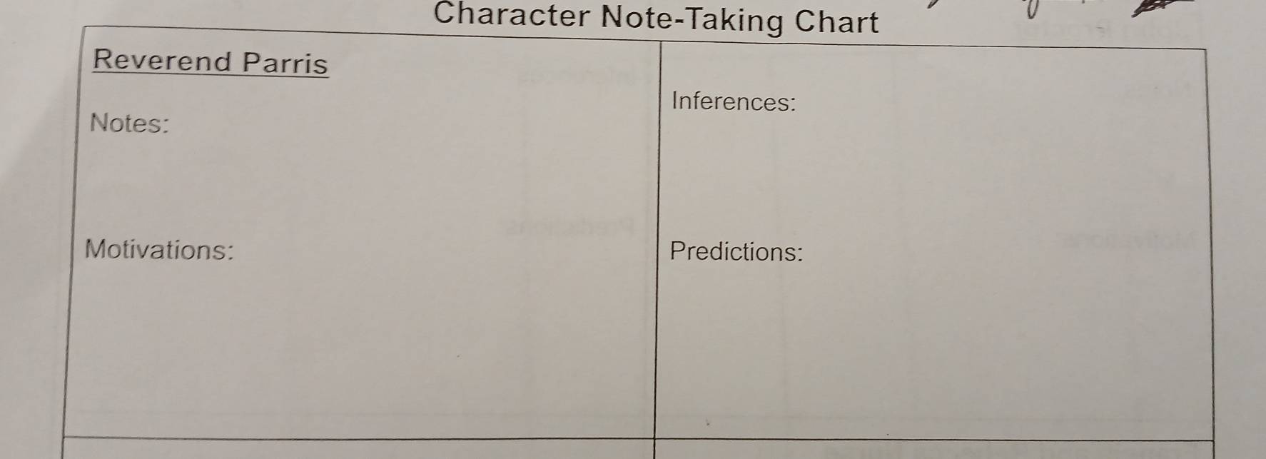 Character Note-Taking Chart