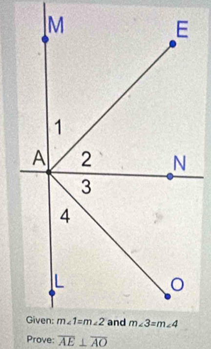 Prove: overline AE⊥ overline AO