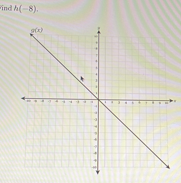 ind h(-8).
x