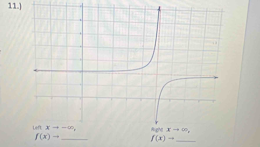 11.)
f(x)to _
f(x) - _