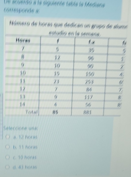 De acuerdo a la siguiente tabía la Mediana
corresponde «
Número de horas que dedican un grupo de áum
Seleccione una
a. 12 horas
b. 11 horas
c. 10 horas
d. 43 horas