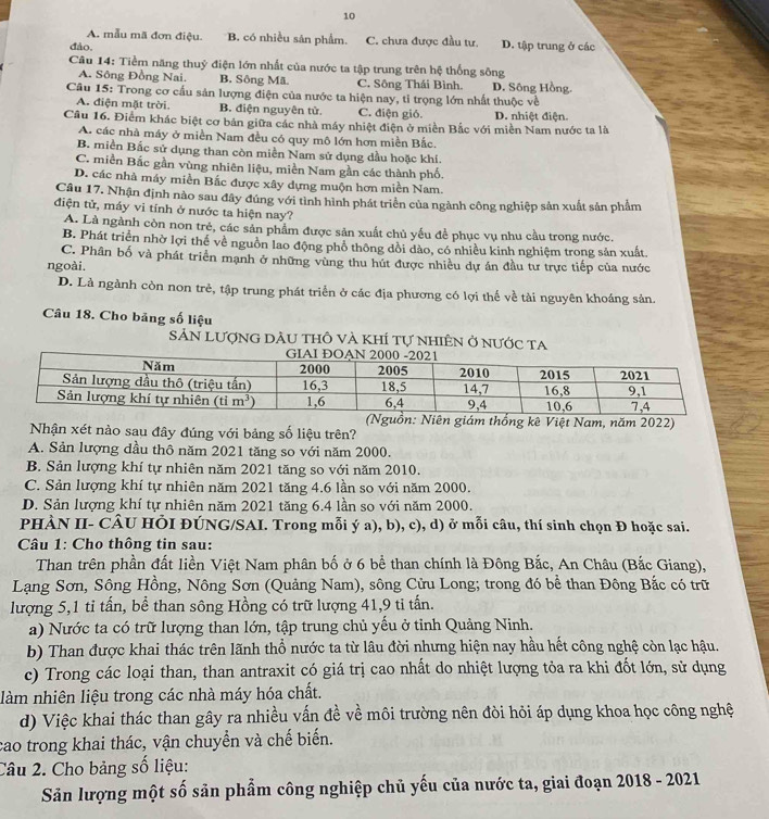 10
A. mẫu mã đơn điệu. B. có nhiều săn phẩm. C. chưa được đầu tư. D. tập trung ở các
đào.
Câu 14: Tiềm năng thuỷ điện lớn nhất của nước ta tập trung trên hệ thống sông
A. Sông Đồng Nai. B. Sông Mã. C. Sông Thái Bình. D. Sông Hồng.
Câu 15: Trong cơ cấu sản lượng điện của nước ta hiện nay, tỉ trọng lớn nhất thuộc về
A. điện mặt trời. B. điện nguyên tử. C. điện gió. D. nhiệt điện
Câu 16. Điểm khác biệt cơ bản giữa các nhà máy nhiệt điện ở miền Bắc với miền Nam nước ta là
A. các nhà máy ở miền Nam đều có quy mô lớn hơn miền Bắc.
B. miền Bắc sử dụng than còn miền Nam sử dụng dầu hoặc khí.
C. miền Bắc gần vùng nhiên liệu, miền Nam gần các thành phố.
D. các nhà máy miền Bắc được xây dựng muộn hơn miền Nam.
Câu 17. Nhận định nào sau đây đúng với tình hình phát triển của ngành công nghiệp sản xuất sản phẩm
điện tử, máy vi tính ở nước ta hiện nay?
A. Là ngành còn non trẻ, các sản phẩm được sản xuất chủ yếu để phục vụ nhu cầu trong nước.
B. Phát triển nhờ lợi thể về nguồn lao động phổ thông đổi dảo, có nhiều kinh nghiệm trong sản xuất.
C. Phân bố và phát triển mạnh ở những vùng thu hút được nhiều dự án đầu tư trực tiếp của nước
ngoài.
D. Là ngành còn non trẻ, tập trung phát triển ở các địa phương có lợi thế về tài nguyên khoáng sản.
Câu 18. Cho bảng số liệu
SảN lượng Dầu thô và khÍ tự nhiên ở nước
n giám thống kê Việt Nam, năm 2022)
Nhận xét nào sau đây đúng với bảng số liệu trên?
A. Sản lượng đầu thô năm 2021 tăng so với năm 2000.
B. Sản lượng khí tự nhiên năm 2021 tăng so với năm 2010.
C. Sản lượng khí tự nhiên năm 2021 tăng 4.6 lần so với năm 2000.
D. Sản lượng khí tự nhiên năm 2021 tăng 6.4 lần so với năm 2000.
PHÀN II- CÂU HÕI ĐÚNG/SAI. Trong mỗi ý a), b), c), d) ở mỗi câu, thí sinh chọn Đ hoặc sai.
Câu 1: Cho thông tin sau:
Than trên phần đất liền Việt Nam phân bố ở 6 bể than chính là Đông Bắc, An Châu (Bắc Giang),
Lạng Sơn, Sông Hồng, Nông Sơn (Quảng Nam), sông Cửu Long; trong đó bể than Đông Bắc có trữ
lượng 5,1 ti tấn, bể than sông Hồng có trữ lượng 41,9 ti tấn.
a) Nước ta có trữ lượng than lớn, tập trung chủ yếu ở tỉnh Quảng Ninh.
b) Than được khai thác trên lãnh thổ nước ta từ lâu đời nhưng hiện nay hầu hết công nghệ còn lạc hậu.
c) Trong các loại than, than antraxit có giá trị cao nhất do nhiệt lượng tỏa ra khi đốt lớn, sử dụng
làm nhiên liệu trong các nhà máy hóa chất.
d) Việc khai thác than gây ra nhiều vấn đề về môi trường nên đòi hỏi áp dụng khoa học công nghệ
cao trong khai thác, vận chuyển và chế biến.
Câu 2. Cho bảng số liệu:
Sản lượng một số sản phẩm công nghiệp chủ yếu của nước ta, giai đoạn 2018 - 2021