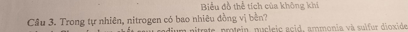 Biểu đồ thể tích của không khí 
Câu 3. Trong tự nhiên, nitrogen có bao nhiêu đồng vị bền? 
um nitrate, protein, nucleic acid, ammonia và sulfur dioxide