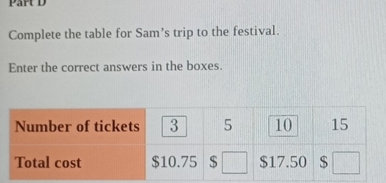 Complete the table for Sam’s trip to the festival. 
Enter the correct answers in the boxes.