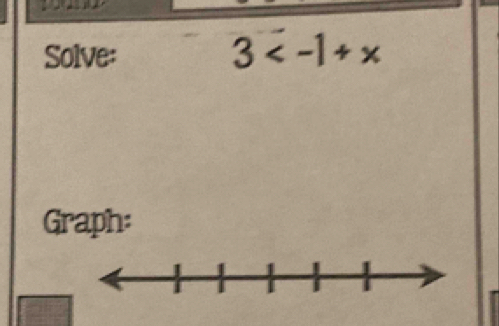 Solve: 3
Graph: