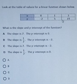 Look at the table of values for a linear function shown below.
What is the slope and y-intercept of the function?
A The slope is 7. The y-intercept is 0.
B The slope is  1/7 . The y-intercept is =2.
C The slope is 7. The y-intercept is -2.
D The slope is  1/7 . The y-intercept is 0.
A
B
C
D