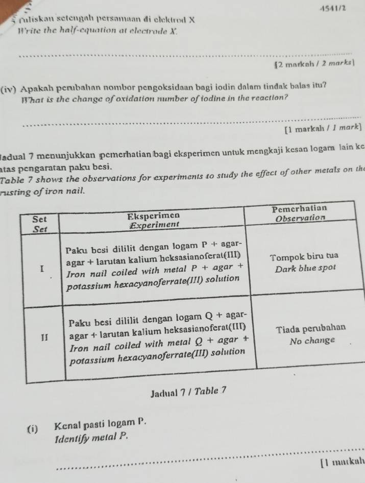 4541/2
Tuliskan setengah persamaan đi elektrod X
Write the half-equation at electrode X.
_
2 markah / 2 marks]
(iv) Apakah perubahan nombor pengoksidaan bagi iodin dalam tinđak balas itu?
What is the change of oxidation number of iodine in the reaction?
_
[1 markah / 1 mɑrk]
Jadual 7 menunjukkan pemerhatian bagi eksperimen untuk mengkaji kesan logam lain k
atas pengaratan paku besi.
Table 7 shows the observations for experiments to study the effect of other metals on the
rusting of iron nail.
_
Jadual 7 / Table 7
(i) Kcnal pasti logam P.
_
Identify metal P.
[l markah