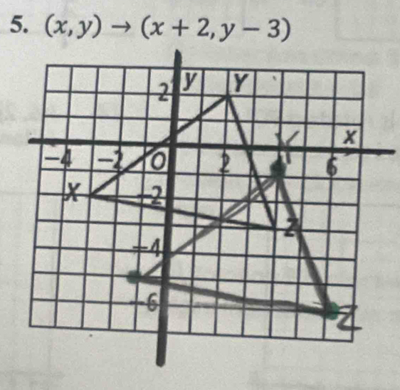 (x,y)to (x+2,y-3)