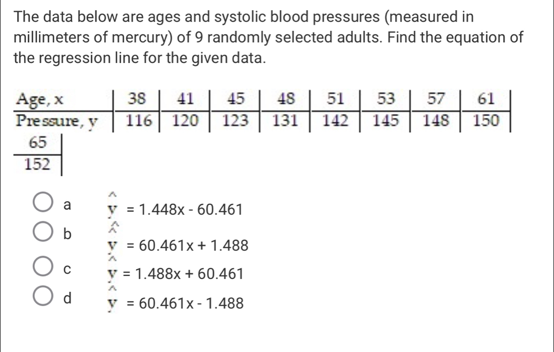 The data below are ages and systolic blood pressures (measured in
millimeters of mercury) of 9 randomly selected adults. Find the equation of
the regression line for the given data.
65
152
a y=1.448x-60.461
b
y=60.461x+1.488
C y=1.488x+60.461
d y=60.461x-1.488