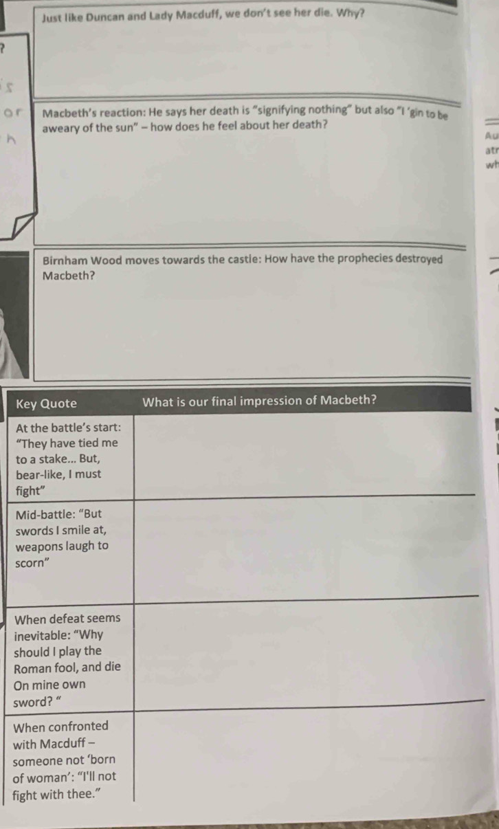 Just like Duncan and Lady Macduff, we don't see her die. Why? 

o r Macbeth’s reaction: He says her death is “signifying nothing” but also “I ‘gin to be 
aweary of the sun” — how does he feel about her death? 

Au 
atr 
wt 
Birnham Wood moves towards the castie: How have the prophecies destroyed 
Macbeth? 
K 
A 
“ 
to 
b 
fi 
M 
s 
w 
sc 
W 
in 
sh 
R 
O 
sw 
W 
wi 
so 
of 
fig