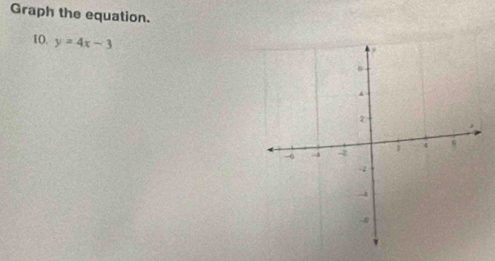 Graph the equation. 
10. y=4x-3