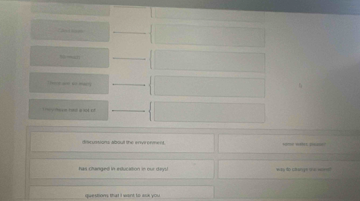 Snd Payas 
Somuch 
There are so many 
They have had a lot of 
discussions about the environment. some water, please? 
has changed in education in our days! way to change the word? 
questions that I want to ask you
