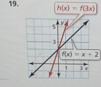 h(x)=f(3x)