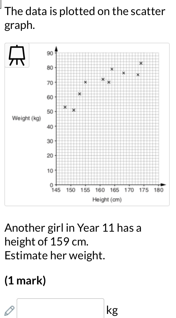 The data is plotted on the scatter 
graph. 
Another girl in Year 11 has a 
height of 159 cm. 
Estimate her weight. 
(1 mark)
□ kg