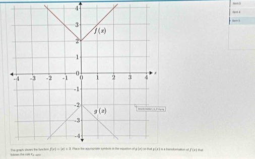 iter 3
4
Bem 5
folows the rule Fearir ation of f(x) that