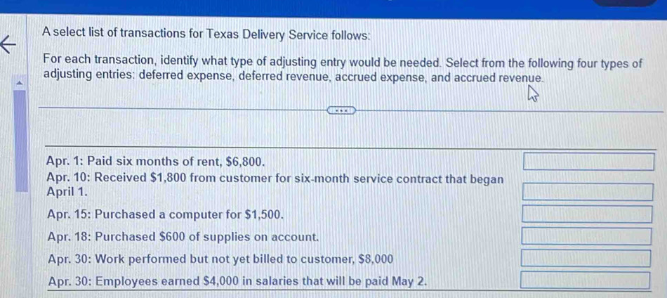 Solved: A select list of transactions for Texas Delivery Service ...