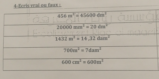 4-Ecris vrai ou faux :