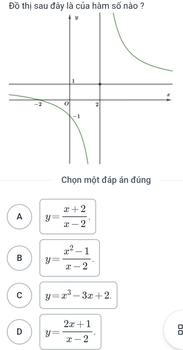 Đồ thị sau đây là của hàm số nào ?
Chọn một đáp án đúng
A y= (x+2)/x-2 .
B y= (x^2-1)/x-2 .
C y=x^3-3x+2.
D y= (2x+1)/x-2 .