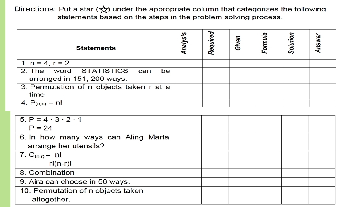 Directions: Put a star ( r) under the appropriate column that categorizes the following
statements based on the steps in the problem solving process.