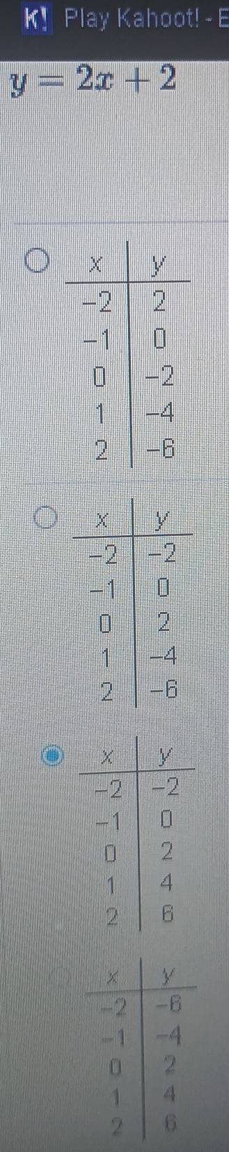 K！ Play Kahoot! - E
y=2x+2.