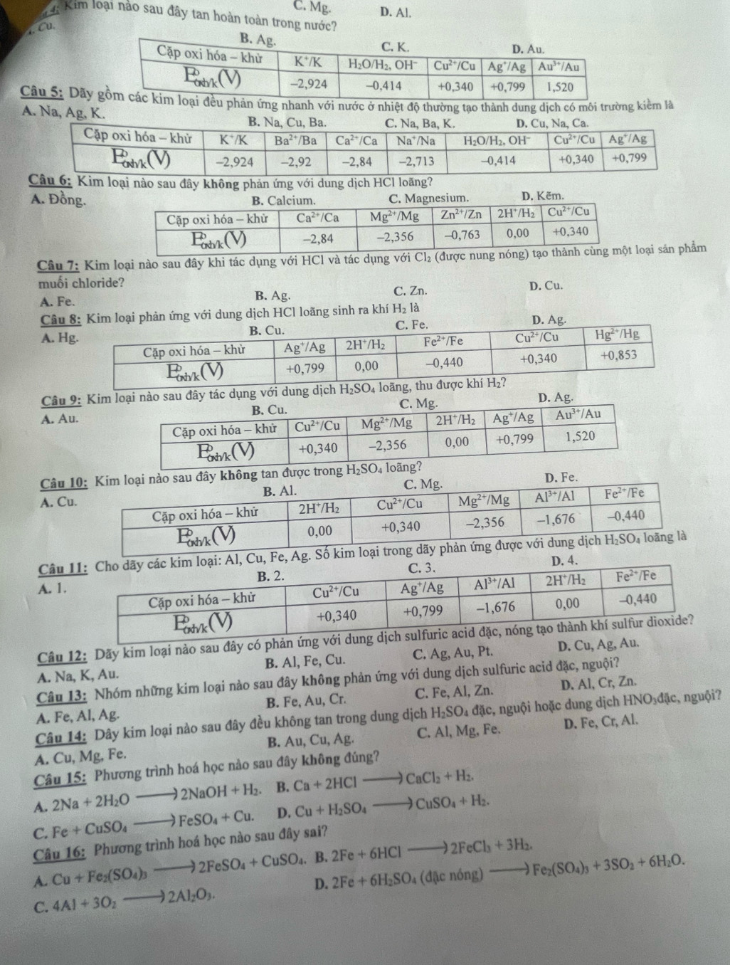 C. Mg. D. Al.
i Kim loại nào sau đây tan hoàn toàn trong nước?. Cu,
Câu 5: Dãy n ứng nhanh với nước ở nhiệt độ thường tạo thành dung dịch có môi trường kiềm là
A. Na, Ag, K.
Câu 6: Kim loại nào sau đây không phản ứng với dung dịch HCl loãng?
A. Đồng.
Câu 7: Kim loại nào sau đây khi tác dụng với HCl và tác dụng với Cl₂ (oại sản phẩm
muối chloride? D. Cu.
A. Fe. B. Ag. C. Zn.
Câu 8loại phản ứng với dung dịch HCl loãng sinh ra khí H_21 à
A. Hg
Câu 9: Kim ng dịch
A. Au.
Câu 10ong 
A. Cu.
Câu 1. Số
A. 1.
Câu 12: Dãy kim loại nào sau đây có phản ứng v
A. Na, K, Au. B. Al, Fe, Cu. C. Ag, Au, Pt. D. Cu,Ag,Au
Câu 13: Nhóm những kim loại nào sau đây không phản ứng với dung dịch sulfuric acid đặc, nguội?
A. Fe, Al, Ag. B. Fe, Au, Cr. C. Fe, Al, Zn. D. Al. Cr, Zn.
Câu 14: Dây kim loại nào sau đây đều không tan trong dung dịch H_2SO_4 da c, nguội hoặc dung dịch HNO_3d(ic , nguội?
A. Cu, Mg, Fe. Au,Cu,Ag. C. Al, Mg, Fe. D. Fe, Cr, Al.
B.
Câu 15: Phương trình hoá học nào sau đây không đúng?
A. 2Na+2H_2Oto 2NaOH+H_2. B. Ca+2HClto CaCl_2+H_2.
C. Fe+CuSO_4to FeSO_4+Cu. D. Cu+H_2SO_4to CuSO_4+H_2.
Câu 16: Phương trình hoá học nào sau đây sai?
A. Cu+Fe_2(SO_4)_3to 2FeSO_4+CuSO_4.1 1. 2Fe+6HClto 2FeCl_3+3H_2.
D.
C. 4Al+3O_2to 2Al_2O_3. 2Fe+6H_2SO_4(d[icnong)to Fe_2(SO_4)_3+3SO_2+6H_2O.