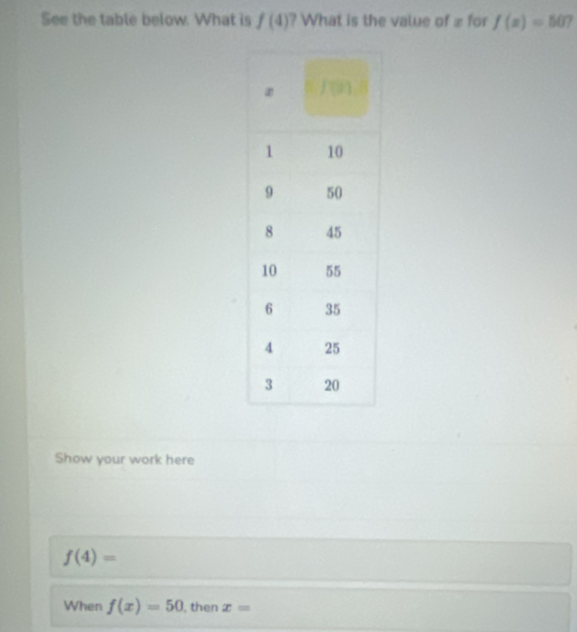 See the table below. What is f(4) ? What is the value of z for f(x)=50
Show your work here
f(4)=
When f(x)=50 , then x=