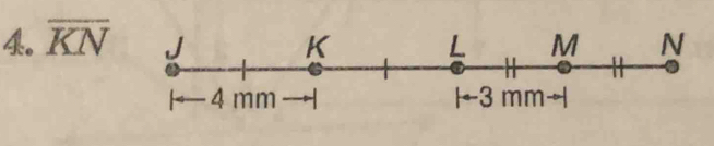 overline KN