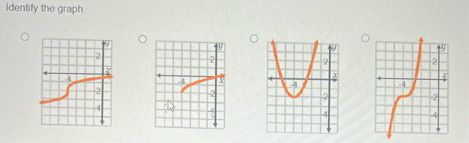 Identify the graph.