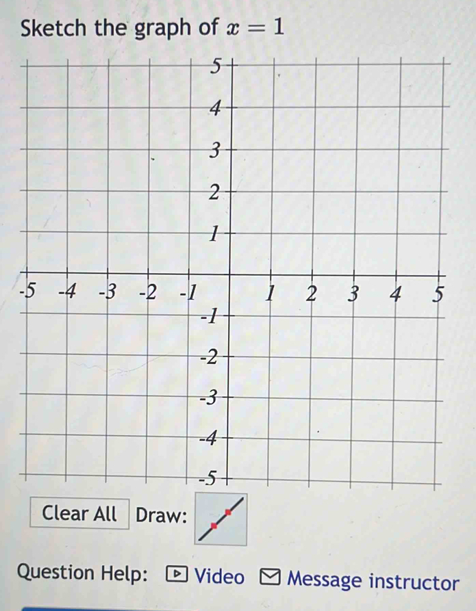 Sketch the graph of x=1
- 
Clear All Draw: 
Question Help: 。 Video Message instructor