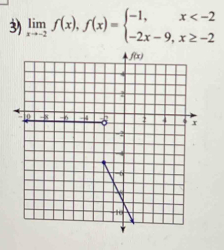 limlimits _xto -2f(x),f(x)=beginarrayl -1,x