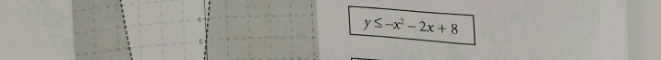 y≤ -x^2-2x+8