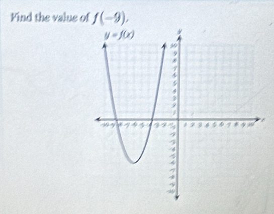 Find the value of f(-9),