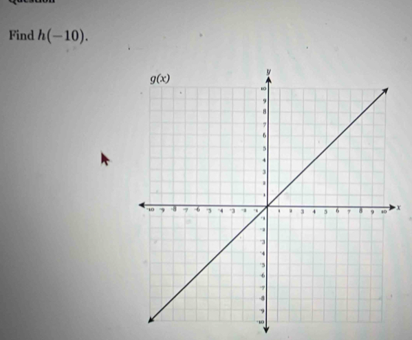 Find h(-10).
x