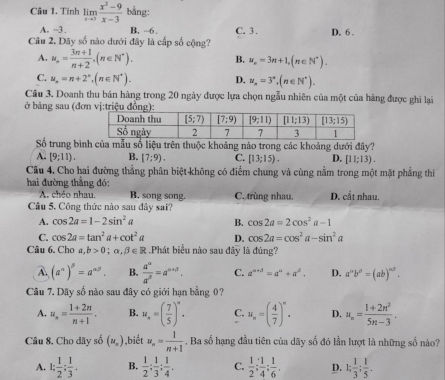 Tính limlimits _xto 3 (x^2-9)/x-3  bằng:
A. −3. B. -6. C. 3 . D. 6 .
Câu 2. Dãy số nào dưới đây là cấp số cộng?
A. u_n= (3n+1)/n+2 ,(n∈ N^*). B. u_n=3n+1,(n∈ N^*).
C. u_n=n+2^n,(n∈ N^*).
D. u_n=3^n,(n∈ N^*).
Câu 3. Doanh thu bán hàng trong 20 ngày được lựa chọn ngẫu nhiên của một của hàng được ghi lại
ở bảng sau (đơn vị:triệu đồng):
Số trung bình của mẫu số liệu trên thuộc khoảng nào trong các khoảng dưới đây?
A. [9;11). B. [7;9). C. [13;15). D. [11;13).
Câu 4. Cho hai đường thẳng phân biệt không có điểm chung và cùng nằm trong một mặt phẳng thì
hai đường thẳng đó:
A. chéo nhau. B. song song. C. trùng nhau. D. cắt nhau.
Câu 5. Công thức nào sau đây sai?
A. cos 2a=1-2sin^2a B. cos 2a=2cos^2a-1
C. cos 2a=tan^2a+cot^2a D. cos 2a=cos^2a-sin^2a
Câu 6. Cho a,b>0;alpha ,beta ∈ R Phát biểu nào sau đây là đúng?
A (a^(alpha))^beta =a^(alpha beta). B.  a^(alpha)/a^(beta) =a^(alpha +beta).
C. a^(alpha +beta)=a^(alpha)+a^(beta). D. a^(alpha)b^(beta)=(ab)^alpha beta .
Câu 7. Dãy số nào sau đây có giới hạn bằng 0?
A. u_n= (1+2n)/n+1 . B. u_n=( 7/5 )^n. C. u_n=( 4/7 )^n· D. u_n= (1+2n^2)/5n-3 .
Câu 8. Cho dãy shat O(u_n) ,biết u_n= 1/n+1 . Ba số hạng đầu tiên của dãy số đó lần lượt là những số nào?
A. 1; 1/2 ; 1/3 .  1/2 ; 1/3 ; 1/4 .  1/2 ; 1/4 ; 1/6 . D. 1; 1/3 ; 1/5 .
B.
C.