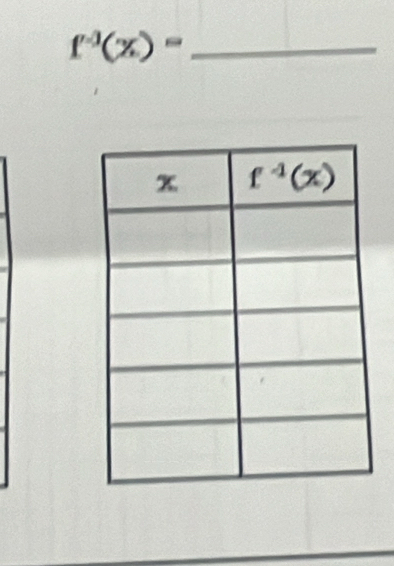 f^(-3)(x)= _