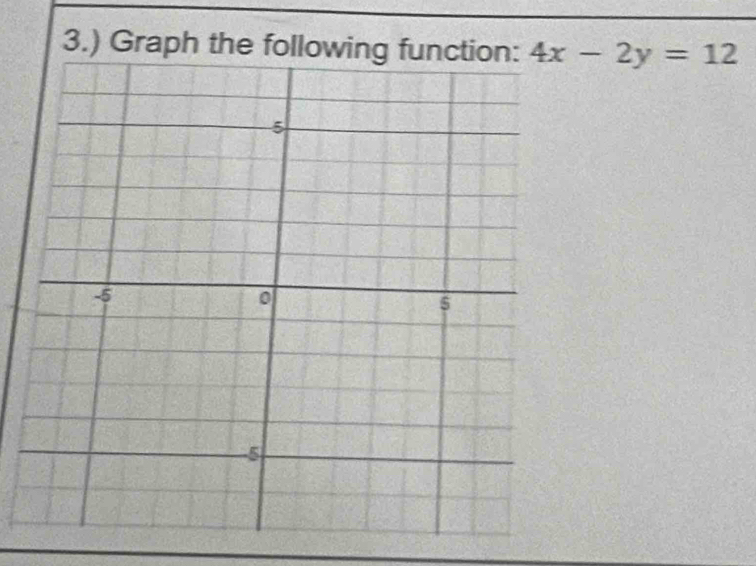 3.) Graph the following function: 4x-2y=12