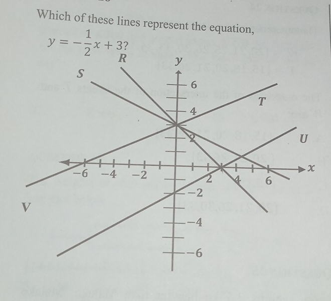 Which of these lines represent the equation,
y=- 1/2 x+3 ?