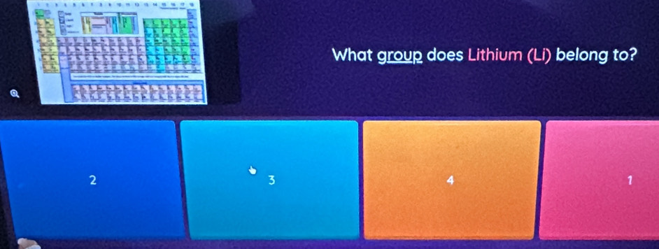 What group does Lithium (Li) belong to?
2
3
4
1